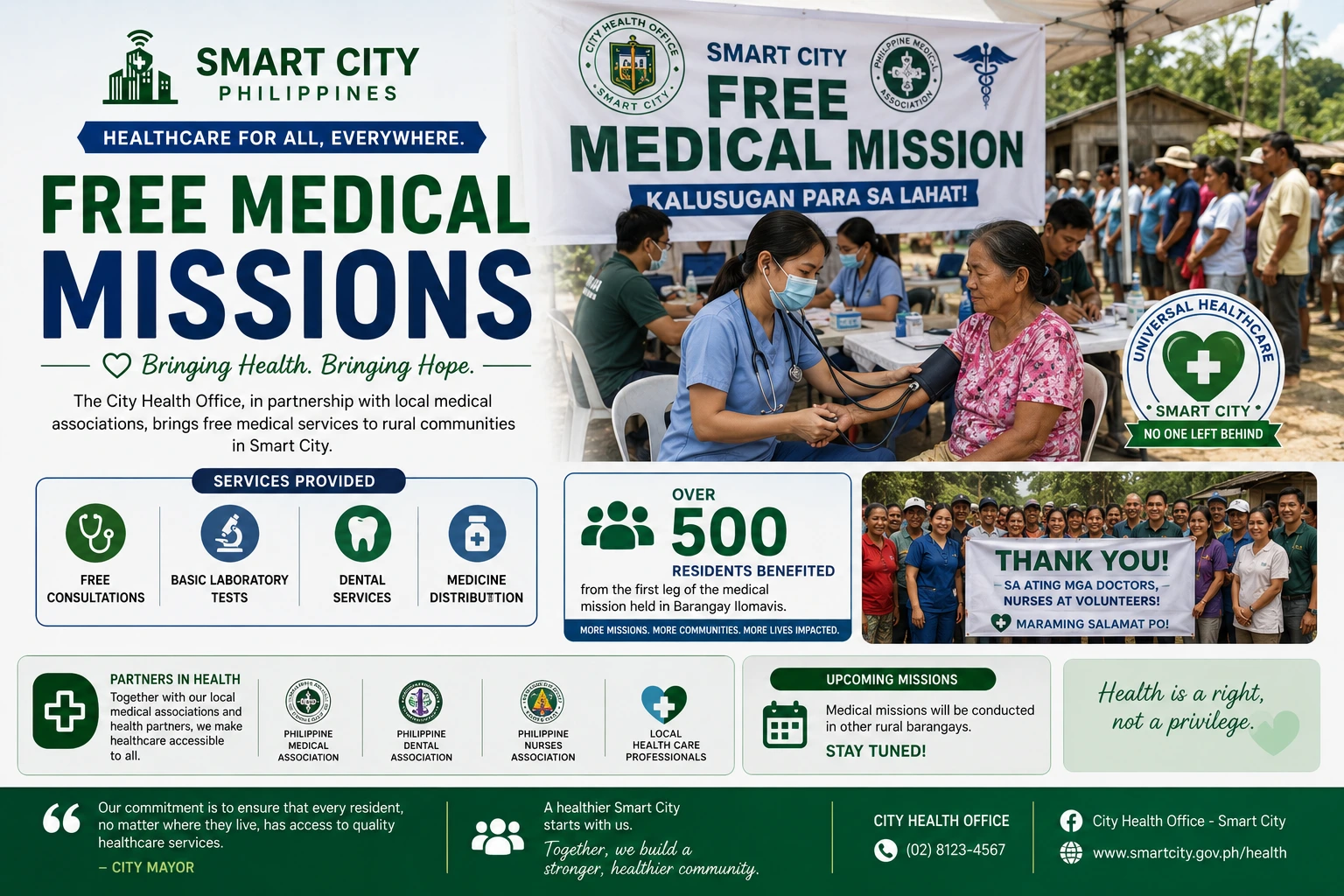 City Health Office Launches Free Medical Mission in Rural Barangays
